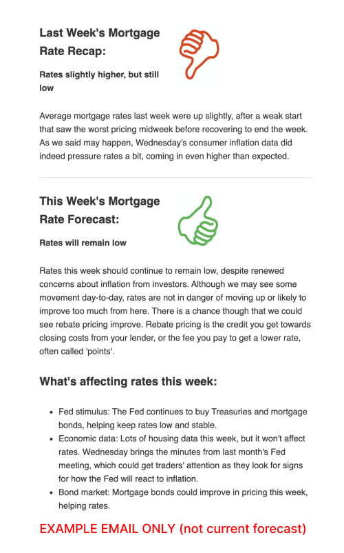  Rates Images